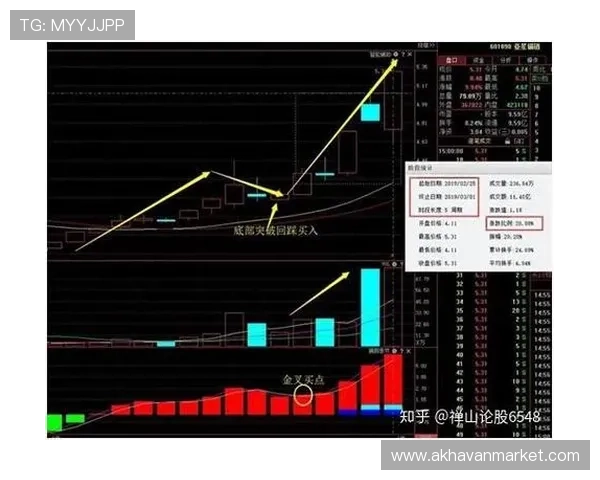 亚星在线开户安全保障措施全面解析确保用户资金与信息安全 亚星在线开户安全保障措施全面解析确保用户资金与信息安全
