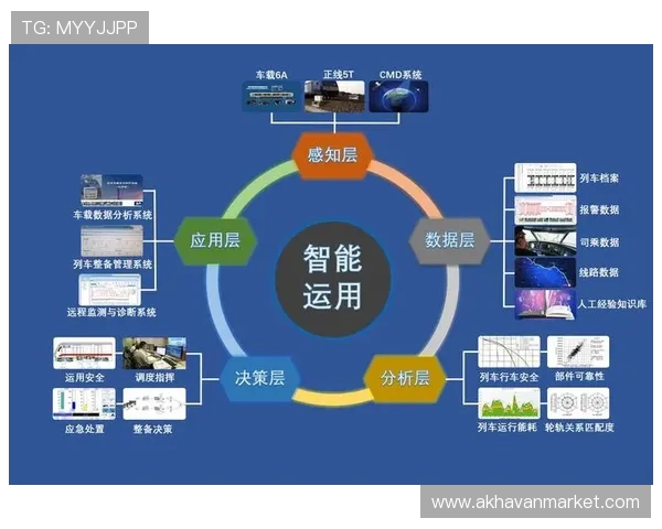 亚星开户流程优化提升注册效率的实用建议和操作技巧