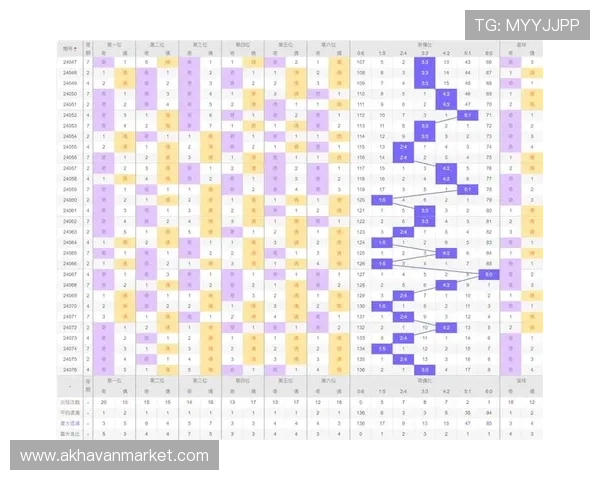 全面分析不同百家乐打法方法及其适用场景与实战技巧